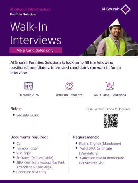 Security Guard Jobs In Dubai